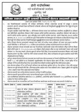 यान्त्रिक उपकरण आपूर्ति सम्बन्धि शिलबन्दी बोलपत्र आहवानको सूचना २०७५/०१/१४ 